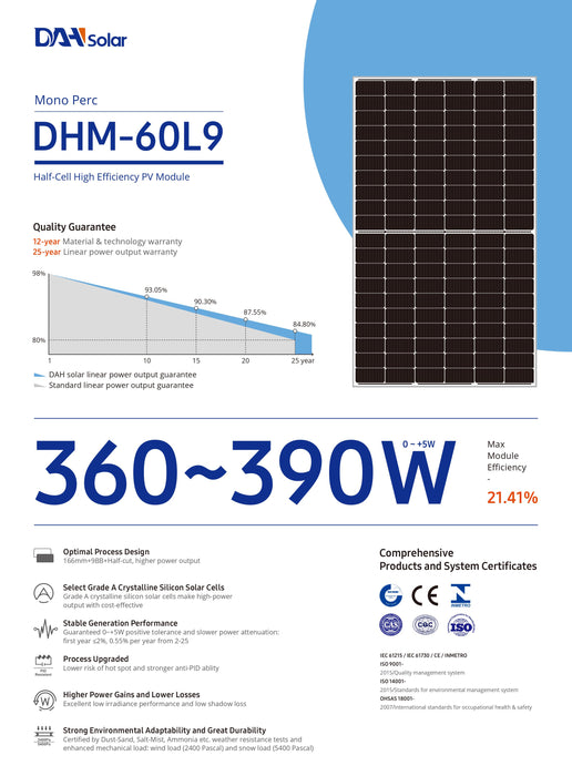 36Stück (13,68kw) Half-Cell High Efficiency PV Module (DHM-60L9)