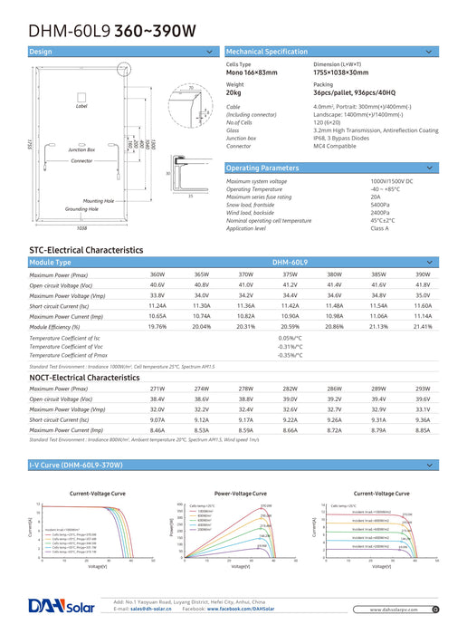 36Stück (13,68kw) Half-Cell High Efficiency PV Module (DHM-60L9)